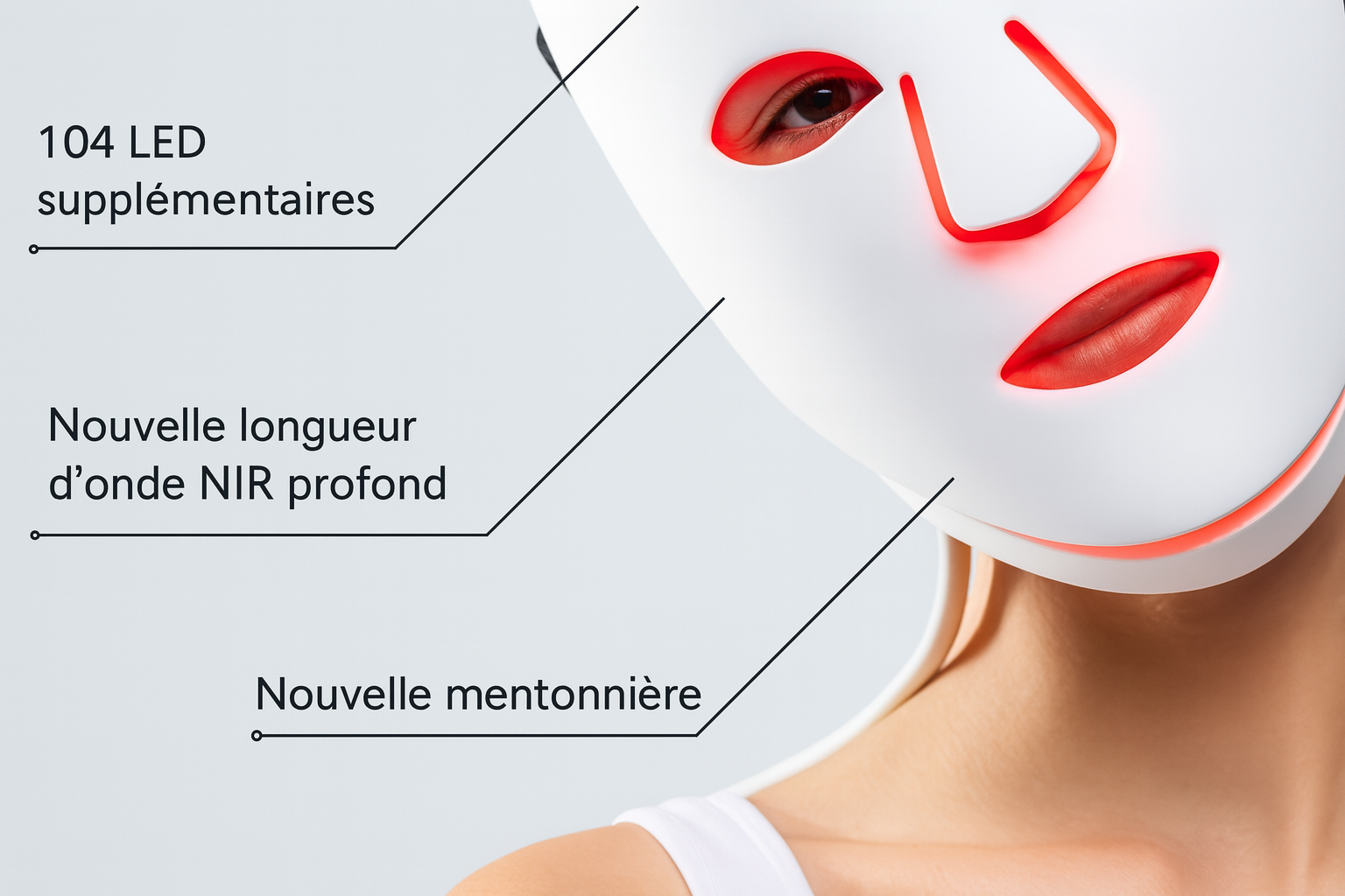 CurrentBody Masque LED Visage